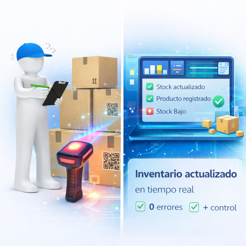 Sistema de control de inventario